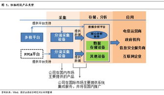 行業調研比較系列之法律咨詢及服務 現狀、挑戰與發展趨勢