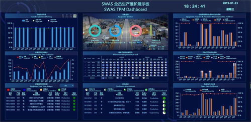 蜂巢工廠 打造國(guó)內(nèi)首個(gè)工業(yè)iPaaS平臺(tái)，推動(dòng)裝備制造行業(yè)互聯(lián)網(wǎng)化轉(zhuǎn)型與互聯(lián)網(wǎng)銷售
