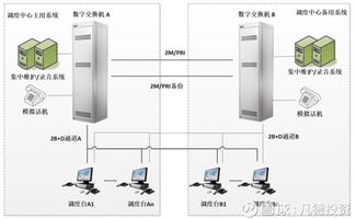 新股簡析 廣哈通信（300711）與佳力圖（603912）——聚焦“非新不炒”下的投資視角
