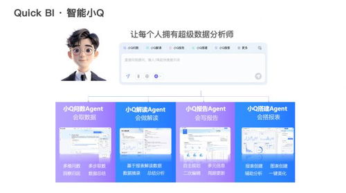 2026年BI工具選型指南 制造業(yè)、零售業(yè)與互聯(lián)網(wǎng)企業(yè)優(yōu)質(zhì)產(chǎn)品推薦與互聯(lián)網(wǎng)銷售新范式